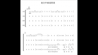 合唱歌曲简谱歌谱大全 夜空中最亮的星